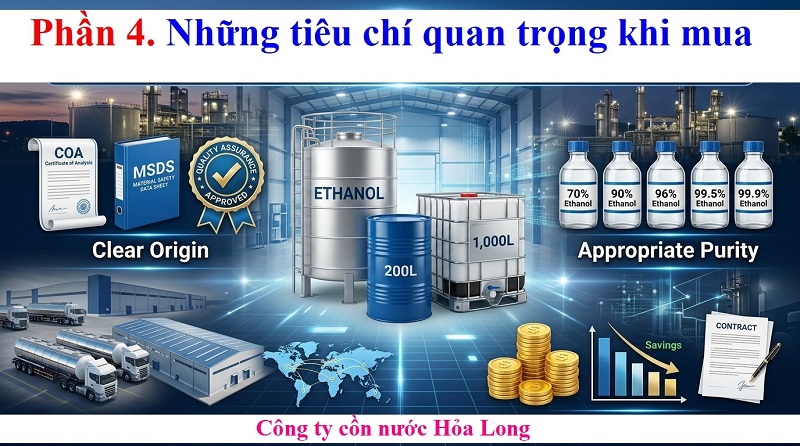 Cồn Ethanol Số Lượng Lớn – Giải Pháp Nguồn Cung Ổn Định Cho Doanh Nghiệp Sản Xuất